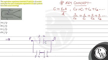 41. The equivalent capacitance between \( P \) and \( Q \) is (Consider each plate has area \( A....