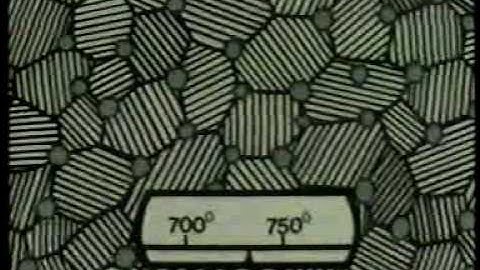 Grain Structure of Steel