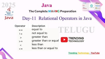 Java Relational Operators: Telugu Tutorial for Beginners #bsktrending #java #education #amazon #fb