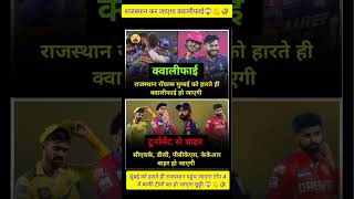 IPL 2026 Playoff Scenario😱RR ने MI को हराया तो CSK, DC, PBKS, KKR बाहर | Rajasthan Royals Big Update