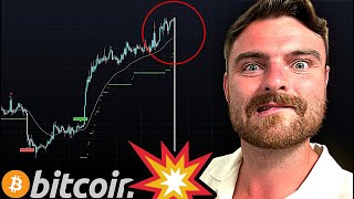 ⚠️ BITCOIN ⚠️ (THIS WILL FOOL EVERYONE!!!!!!)