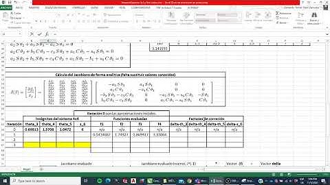 MÉTODO NUMÉRICO NEWTON - RAPHSON. Sistema de ecuaciones NO LINEALES 4x4. Solución utilizando EXCEL.