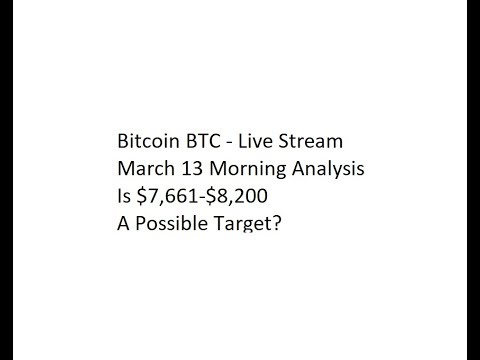 Bitcoin BTC - Live Stream March 13 Morning Analysis - Is  $7,661-$8,200 A Possible Target