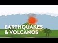 Volcanoes and Earthquakes Unveiling Earth's Hidden Forces