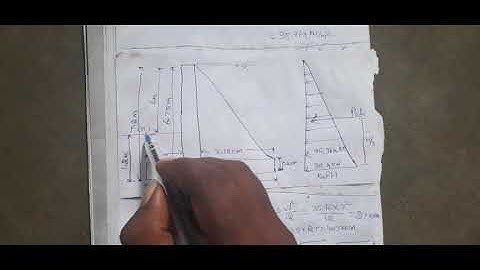 Design of counterfort retaining wall part 1