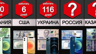 Сколько нужно Работать чтобы Купить iPhone 12 | Сравнение