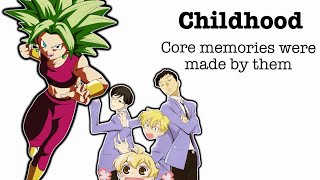 Deep Dive into the Biggest Anime Studios