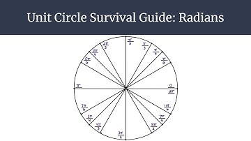 Unit Circle Survival Guide - Label a Unit Circle in Radians