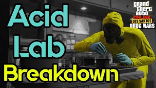 Acid Lab Breakdown - GTA Online Drug Wars
In this video I breakdown the new Acid Lab business in GTA Online
Heres the pay-outs of the business:
Acid lab without the Equipment Upgrade gives you $39,600 per hour.
Boosted Acid lab without the Equipment upgrade gives you $52,800 per hour.
Acid lab with the Equipment Upgrade gives you $83,800 per hour
Boosted Acid lab with the Equipment Upgrade gives you $111,733 per hour
Time Stamps:
0:00 Intro
0:05 Setting up
0:57 The Business
1:22 The Payouts
2:50 Booster
3:11 GTA Plus Benefits
3:27 Conclusion
3:35 Outro
Thanks for watching! Acid Lab Breakdown - GTA Online Drug Wars