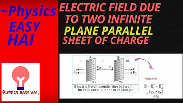 Electric Field Of Two Infinite Plane Parallel Sheet Of Charge ll Application Of Gauss