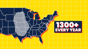 Why the US Gets So Many Tornadoes