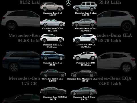 Mercedes Suv Car Price In Delhi