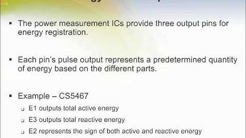 CS546x Power-Meter Ics