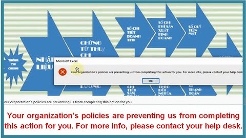 Fix: Your organization