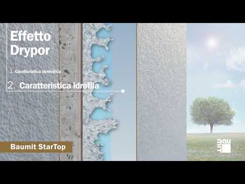Video: Baumit NanoporTop: Facciate Durevoli E Pulite