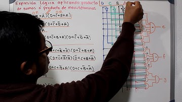 Display de 7 Segmentos y Decodificador BCD PARTE III