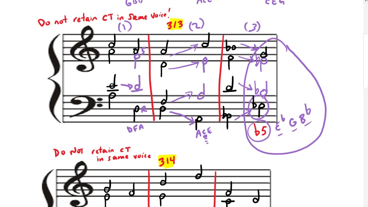 Triads in Root Position Voice Leading Frames 312 217 - YouTube