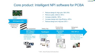 Design For Testability Useful Examining - An Review