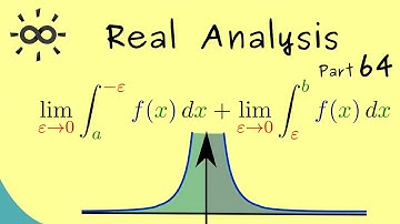 Real Analysis 64 | Cauchy Principal Value