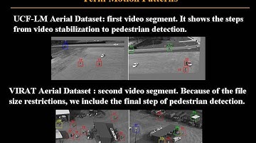 Pedestrian Detection in Aerial Video Using Short Term Motion Patterns