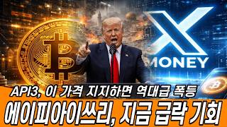 에이피아이쓰리 (API3) 지금 급락 기회! 이 가격 지지받으면 역대급 폭등합니다!