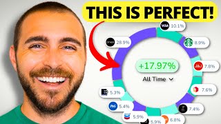 Reacting To Subscriber Portfolios The Perfect Beginner Portfolio