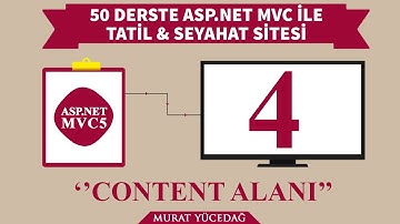 #4 Asp.Net Mvc5 ile Tatil & Seyahat Sitesi Content Alanı