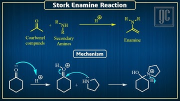 Stork Enamine Reaction (Name reactions-Series)-GC