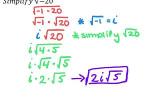 4-8 Day 2 Imaginary Numbers