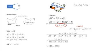 False Positive | Question 5 | Chapter 1 | Bayesian Reasoning & Machine Learning