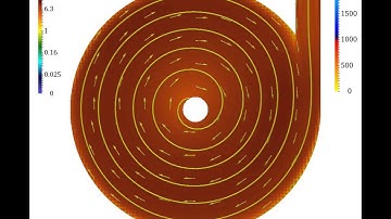 The Tesla Turbine Simulation (2D) ∇ OpenFOAM®