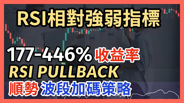 推荐必看2023｜RSI交易策略｜446%收益率｜RSI指标使用技巧｜透过复盘回测来告诉你双线RSI指标PullBack交易策略｜RSI技术分析指标交易策略｜RSI指标｜复盘回测｜回测教学｜RSI用法 - 天天要闻