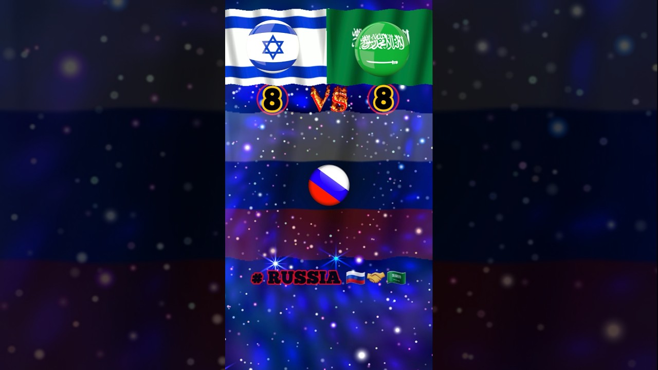 Top countries That support Saudi Arab vs Israel 