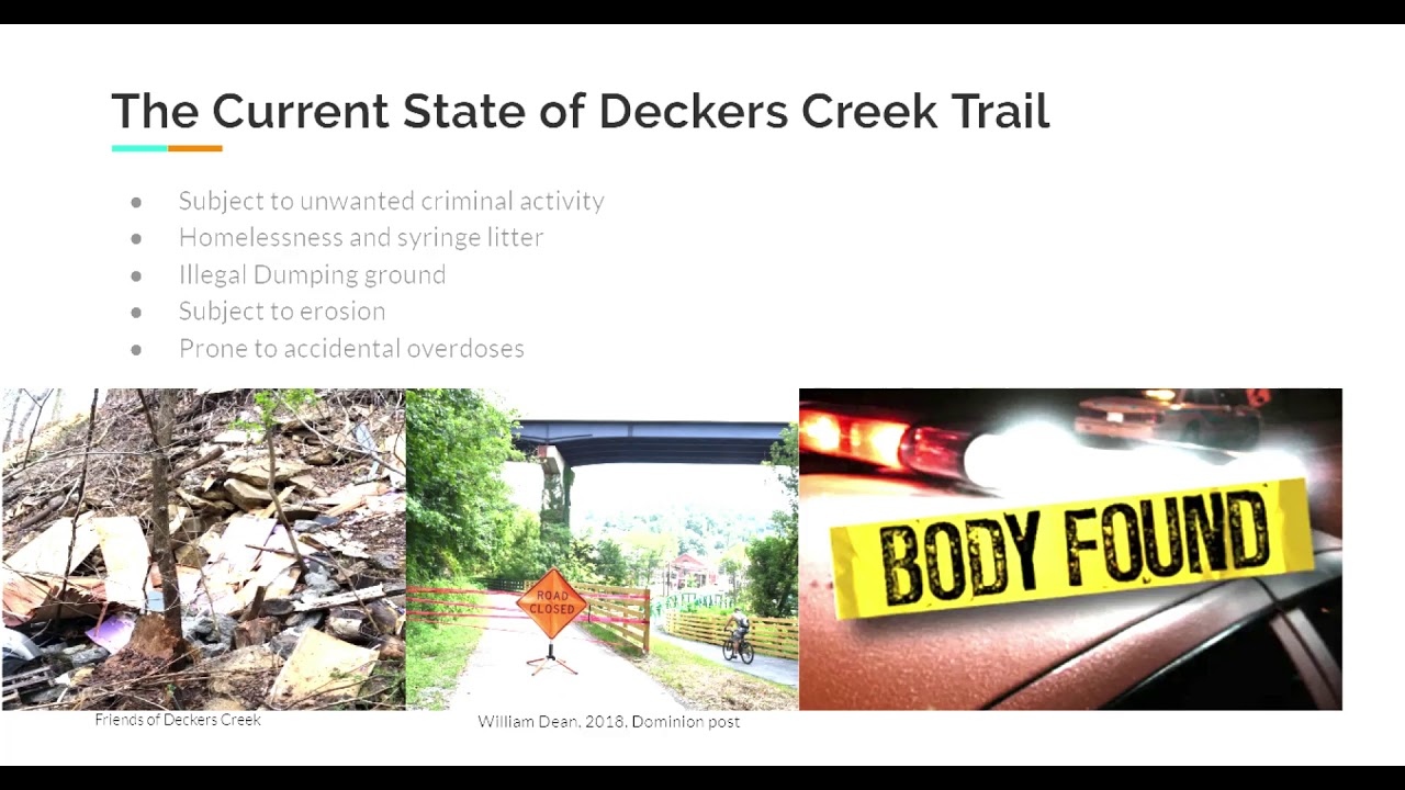 Decker's Creek Presentation Final YouTube