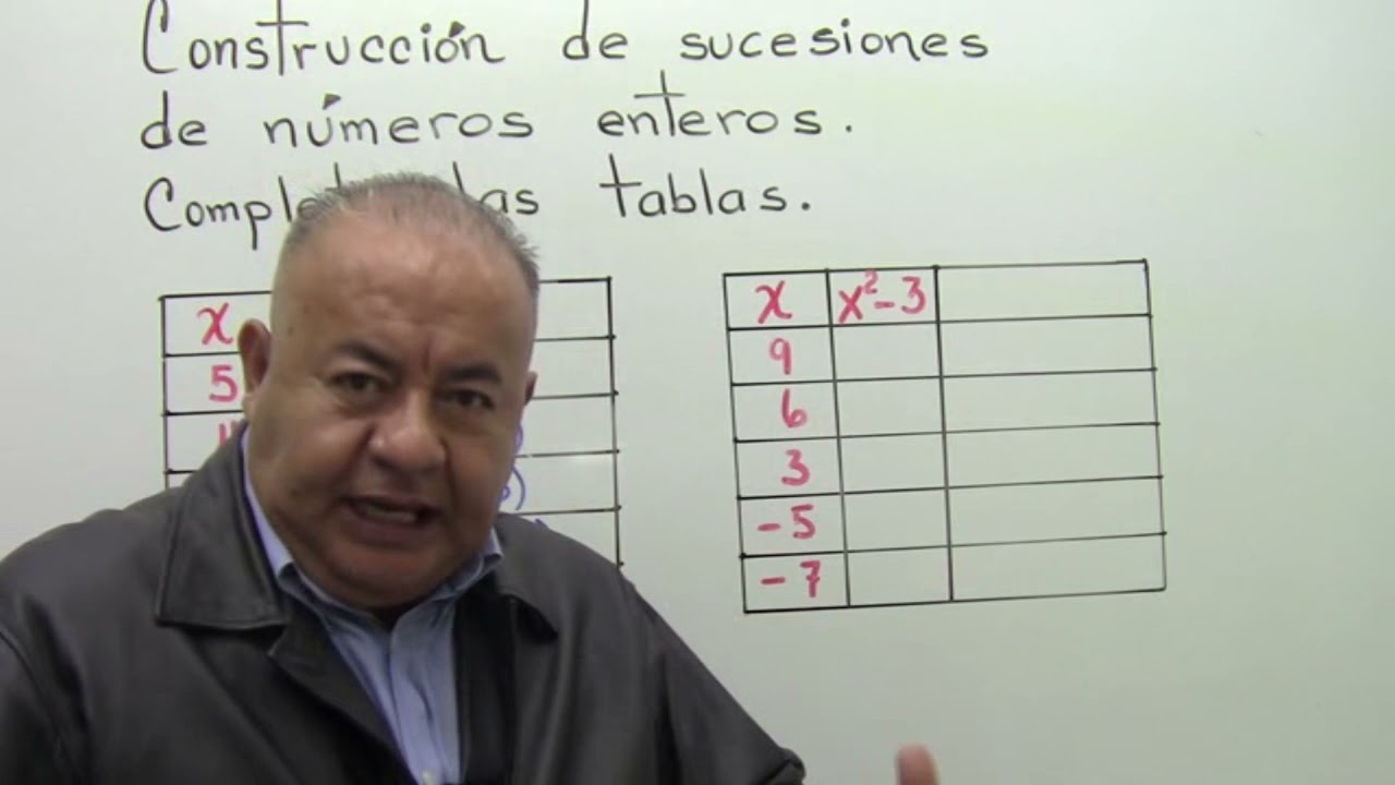 Construcción de sucesiones numéricas. - YouTube