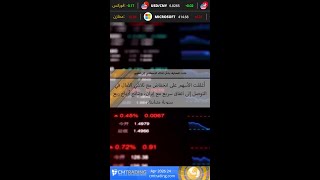 CMTrading - 24/04/2026 - Fundamental Analysis -AR   #shorts