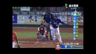 20130408 緯來體育新聞 上週精采回顧 中職全壘打煙火秀
