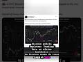 Bitcoin podría explotar: Funding Rate en mínimo histórico#CryptoNews#BTC#CryptoMarket#ShortSqueeze