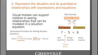 CCSS-1-3C-Writing Situation and Solution Equations