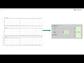 Requirements-Based Testing Workflow Example