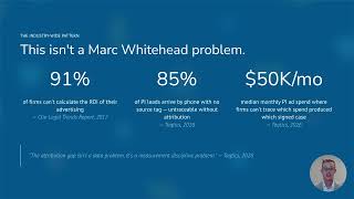 The Invisible Leak: How Marc Whitehead & Associates Grew Referral-Sourced Matters 70% | Lloyd Solves