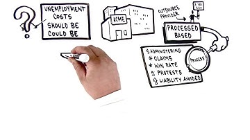 A New Approach to Unemployment Cost Reduction