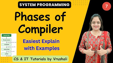SP 7 : Phases of Compiler with Examples | Compiler Design