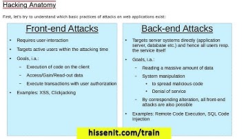 Secure Programming of Web Applications – for Developers and Technical Project Managers #security