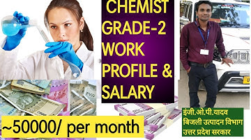 Uprvunl chemist grade 2 salary|  chemist grade 2 work profile |Uprvunl lab assistant salary