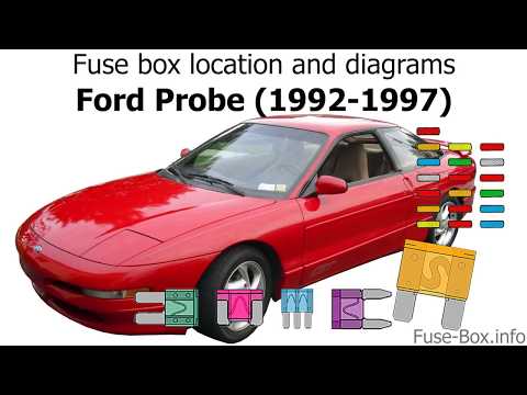 Fuse box location and diagrams: Ford Probe (1992-1997)