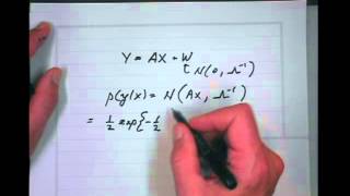Lecture 12 -- MAP Estimation with Gaussian Priors (Chapter 5.1 -- 5.2): MAP Image Restoration