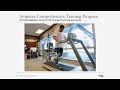 Limb Loss Local And Global Initiatives Limb Loss Local And Global Initiatives