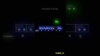 Insertion in Array
