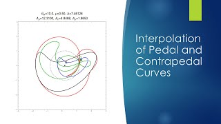 Interpolation of pedal and contrapedal curves
